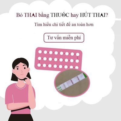Mua thuốc phá thai ở đâu